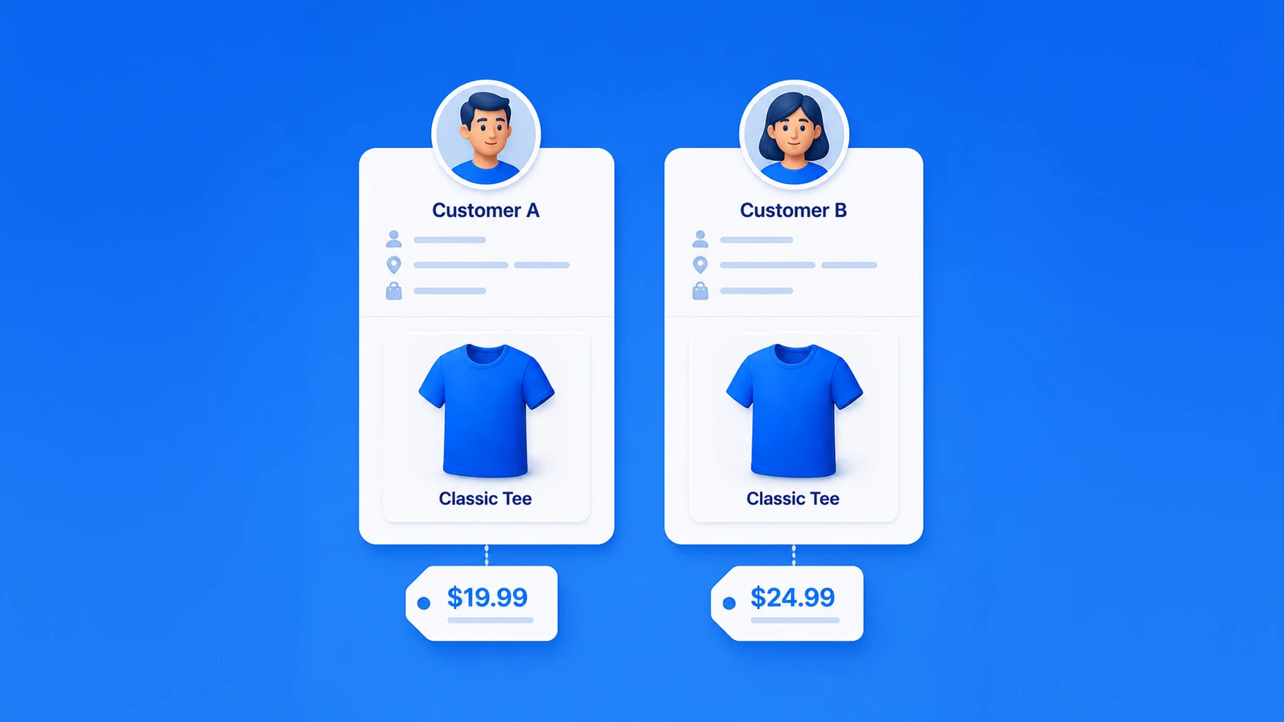 Pricing you control